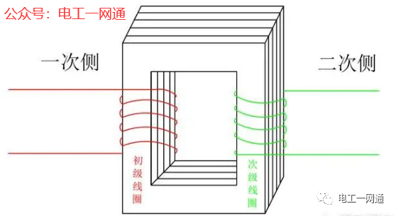 變壓器電壓高于額定電壓？會不會造成危害？80%的老電工師傅都不知道！的圖1