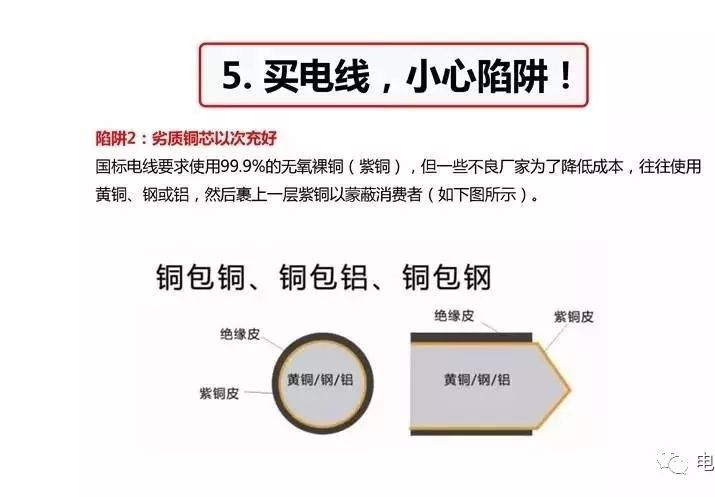 经典！家装电线选择及布线施工图解的图8