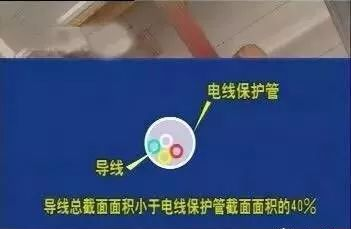 经典！家装电线选择及布线施工图解的图18