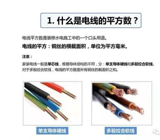 经典！家装电线选择及布线施工图解的图2