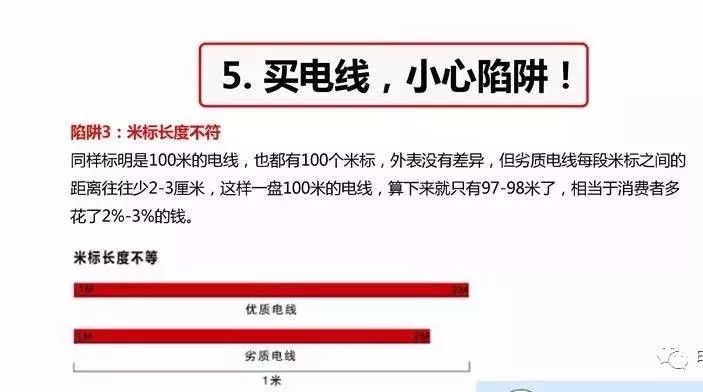 经典！家装电线选择及布线施工图解的图9