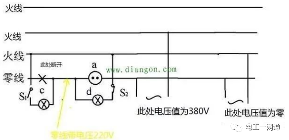 為什么家里的零線火線對地測出來電壓都是220V？的圖1