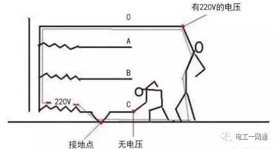 零线带电怎么回事？无非就这几种情况，电工新手一定要收藏！的图1