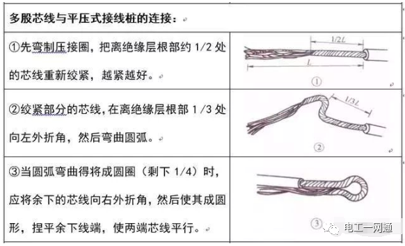 電工必備經典最全的電線導線連接方法匯總【圖文精解】的圖17