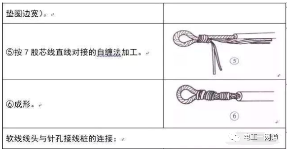 電工必備經典最全的電線導線連接方法匯總【圖文精解】的圖19