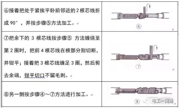 電工必備經典最全的電線導線連接方法匯總【圖文精解】的圖5