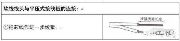 電工必備經典最全的電線導線連接方法匯總【圖文精解】的圖21