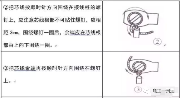 電工必備經典最全的電線導線連接方法匯總【圖文精解】的圖22