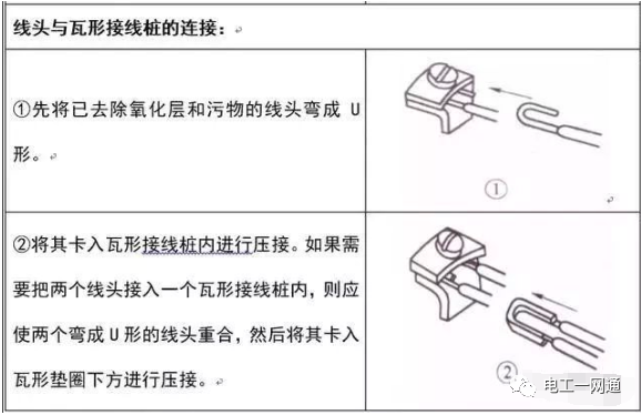 電工必備經典最全的電線導線連接方法匯總【圖文精解】的圖26