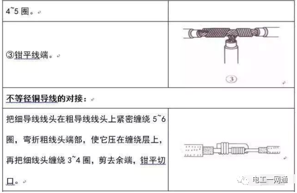 電工必備經典最全的電線導線連接方法匯總【圖文精解】的圖8