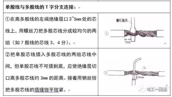 電工必備經典最全的電線導線連接方法匯總【圖文精解】的圖9