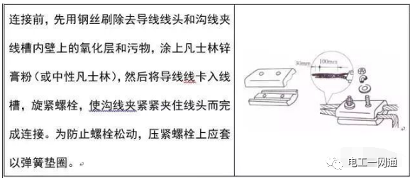 電工必備經典最全的電線導線連接方法匯總【圖文精解】的圖13