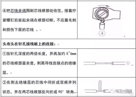 電工必備經典最全的電線導線連接方法匯總【圖文精解】的圖23