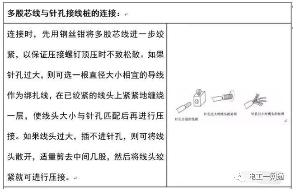 電工必備經典最全的電線導線連接方法匯總【圖文精解】的圖16