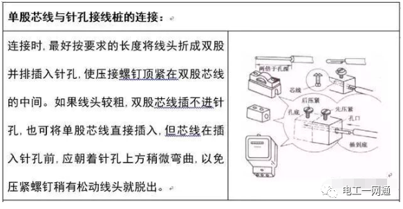 電工必備經典最全的電線導線連接方法匯總【圖文精解】的圖14