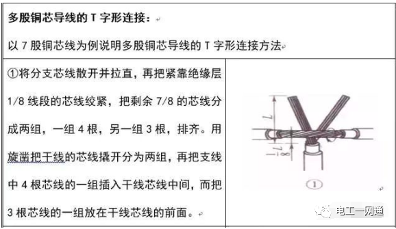 電工必備經典最全的電線導線連接方法匯總【圖文精解】的圖6