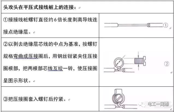 電工必備經典最全的電線導線連接方法匯總【圖文精解】的圖25