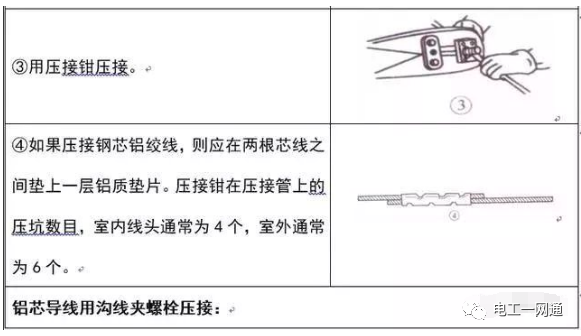 電工必備經典最全的電線導線連接方法匯總【圖文精解】的圖12