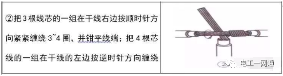電工必備經典最全的電線導線連接方法匯總【圖文精解】的圖7