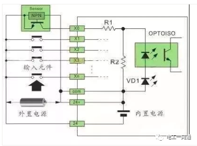 一文搞懂PLC接線方法和原理，這個要收藏了，電氣老師傅都收藏了！的圖9