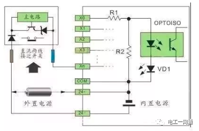 一文搞懂PLC接線方法和原理，這個要收藏了，電氣老師傅都收藏了！的圖18