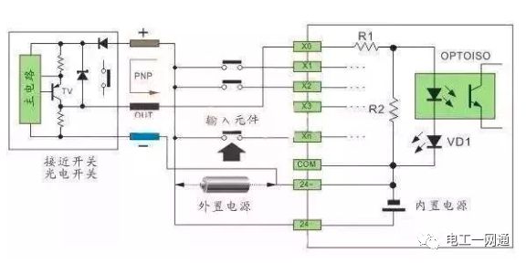 一文搞懂PLC接線方法和原理，這個要收藏了，電氣老師傅都收藏了！的圖22