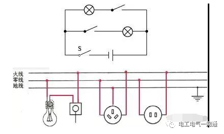 普通插座和空调插座到底用多少平方的线？几平方电线可以作为家里进线？收藏慢慢看！的图3