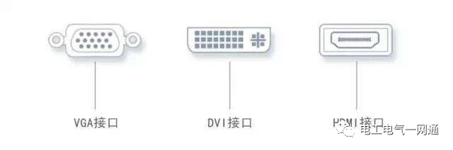 弱电工程中常用的三大传输接口VGA、DVI、HDMI的图1
