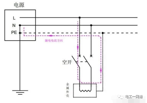 火线和零线都用4平方的、地线用1.5平方，这样合理吗？的图1