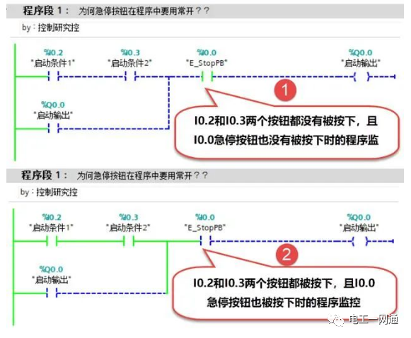 PLC程序中急停，為什么要寫(xiě)成常開(kāi)？20年老電氣師傅建議你永久收藏！的圖2