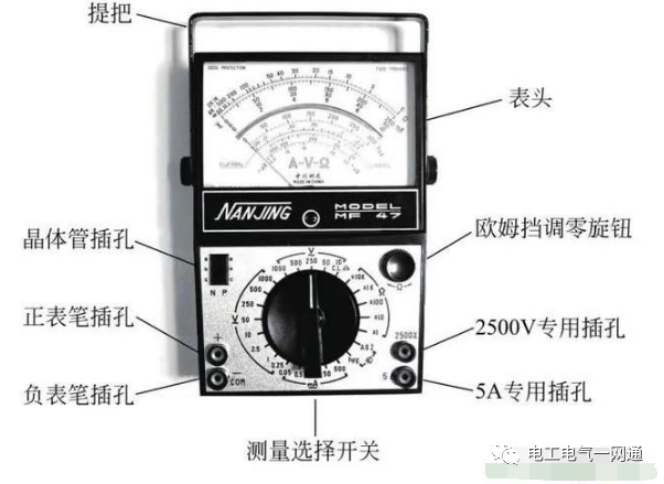 如何才能正确使用万用表？万用表上面的符号是什么意思？的图6