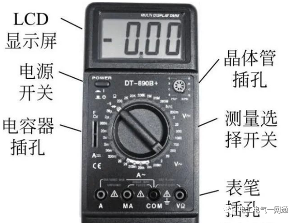 如何才能正确使用万用表？万用表上面的符号是什么意思？的图2