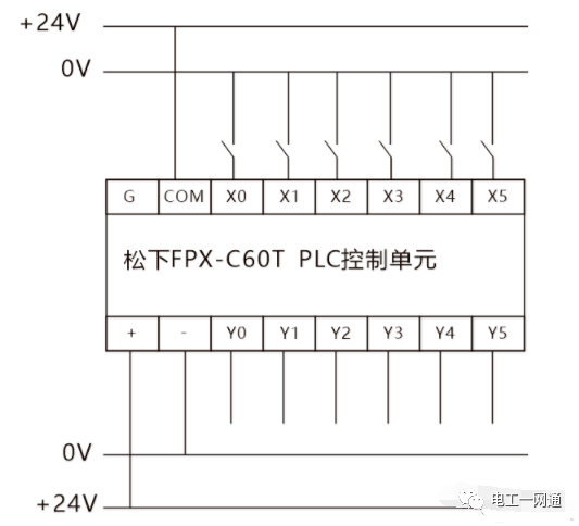 讲真，这么全的PLC输入输出各种回路接线，第一次见！建议新手收藏！的图1