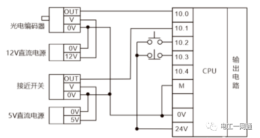 讲真，这么全的PLC输入输出各种回路接线，第一次见！建议新手收藏！的图6