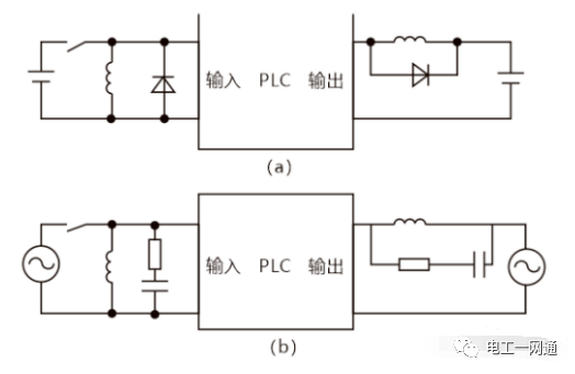 讲真，这么全的PLC输入输出各种回路接线，第一次见！建议新手收藏！的图7