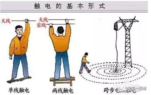 为什么零线不带电还要拉一条？难道直接用地做零线不是更省钱吗？的图7