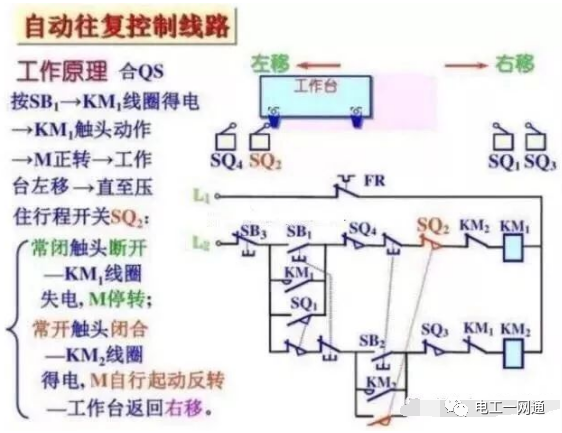 99%的電工老師傅都要會的電氣維修軟故障分析，收藏吧！的圖1