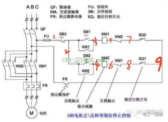 老电工可以轻松查电路故障，学会这些方法，你也可以的图1