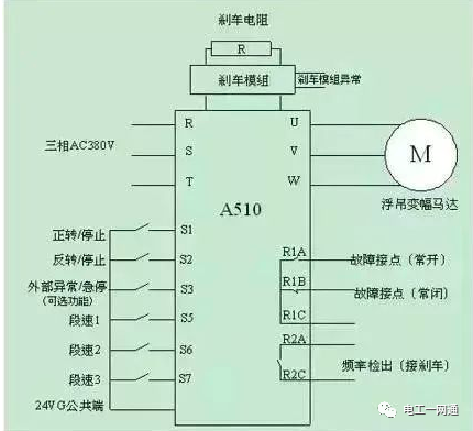 變頻器原理及接線圖，絕對干貨！要想學好變頻器，老電工師傅都說了，先從主電路與控制線路的接線開始！的圖3
