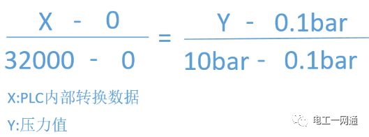 PLC中模擬量信號的轉(zhuǎn)換公式你知道嗎？建議永久收藏（附圖文詳解）的圖13