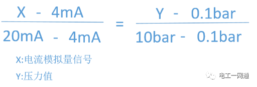 PLC中模擬量信號的轉(zhuǎn)換公式你知道嗎？建議永久收藏（附圖文詳解）的圖11