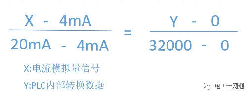 PLC中模擬量信號的轉(zhuǎn)換公式你知道嗎？建議永久收藏（附圖文詳解）的圖8