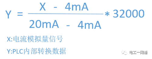 PLC中模擬量信號的轉(zhuǎn)換公式你知道嗎？建議永久收藏（附圖文詳解）的圖9