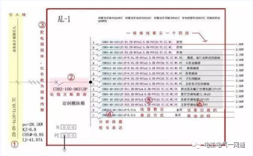快速看懂电路的不二法门！常用的电气图形符号！的图2
