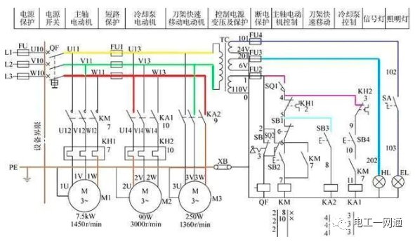 看电气电路图有哪些窍门？很多电气老师傅都不知道，建议收藏！的图3