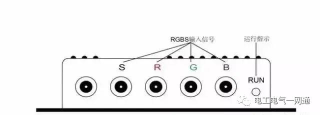 弱電工程中常用線纜傳輸距離的匯總表的圖3