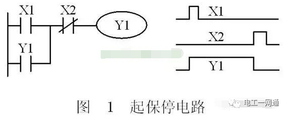 你们要的三菱PLC起保停电路汇总，速存~的图1