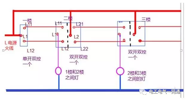 几个开关控制几个灯的接线，你说几个就几个，看完自己都能接的图1