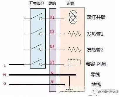 一線水電工分享浴霸開關接線的幾個步驟的圖15