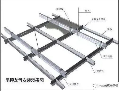一線水電工分享浴霸開關接線的幾個步驟的圖26